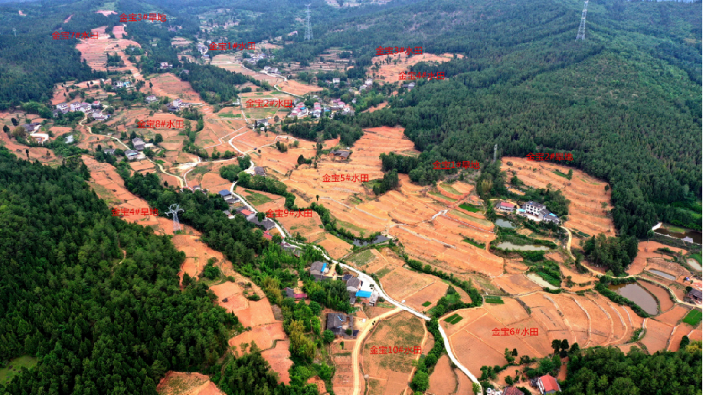 四川省绵阳市江油市 2019 年高标准农田建设项目